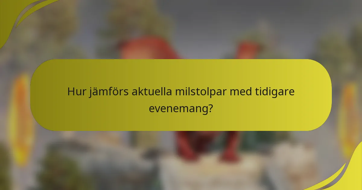 Hur jämförs aktuella milstolpar med tidigare evenemang?